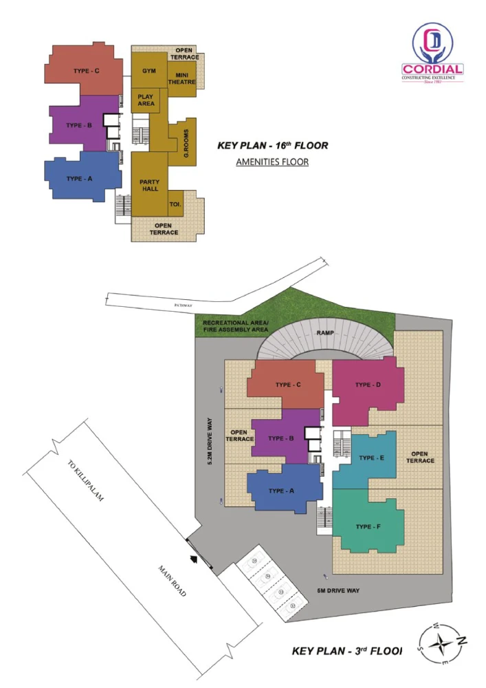 guide to buying a flat